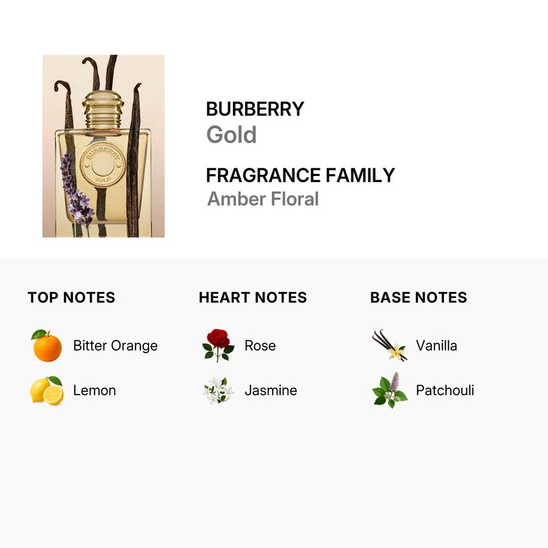 Burberry Ladies Gold EDP Spray 0.16 oz Fragrances 3616305806123