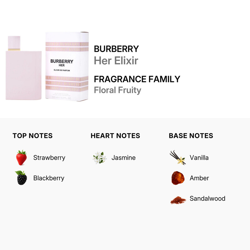 Burberry Ladies Her Elixir EDP 3.4 oz Fragrances 3616304061943