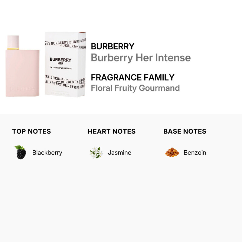 Burberry Ladies Her Intense EDP Spray 3.38 oz Fragrances
