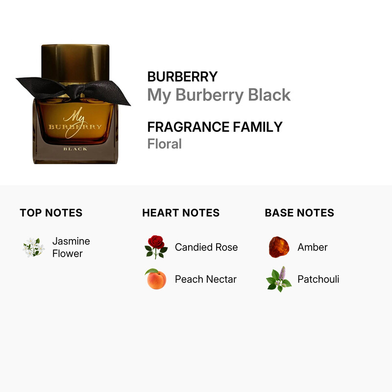 Burberry Ladies My Burberry Black EDP 3.0 oz Fragrances