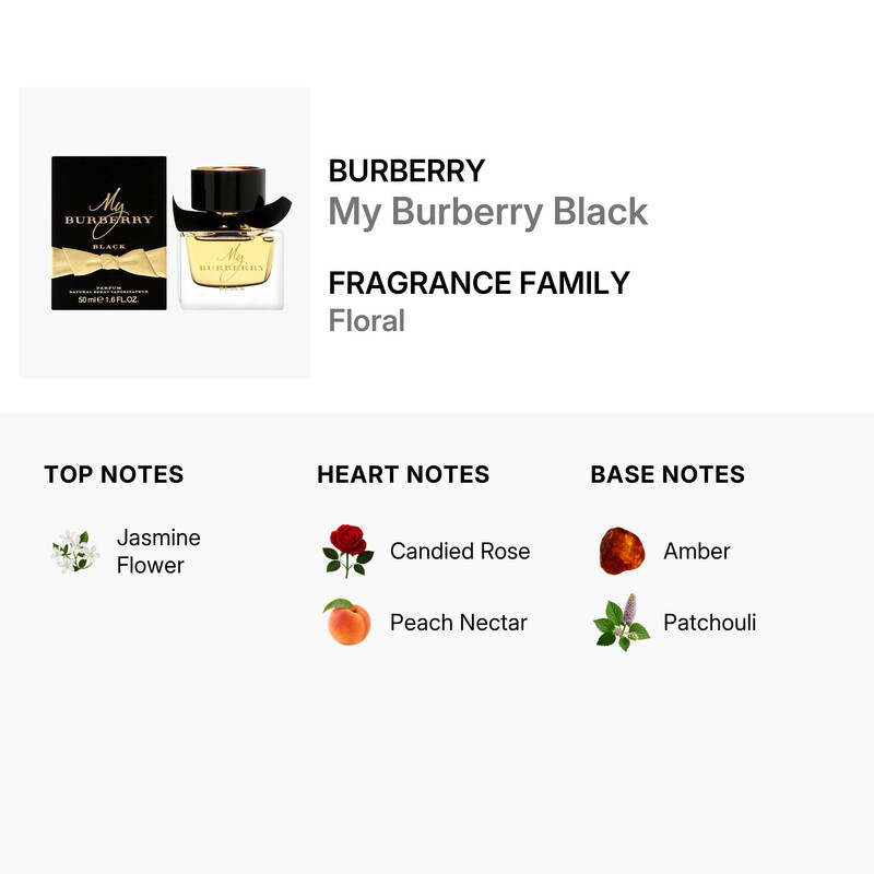 Burberry Ladies My Burberry Black EDP Spray 1.6 oz Fragrances