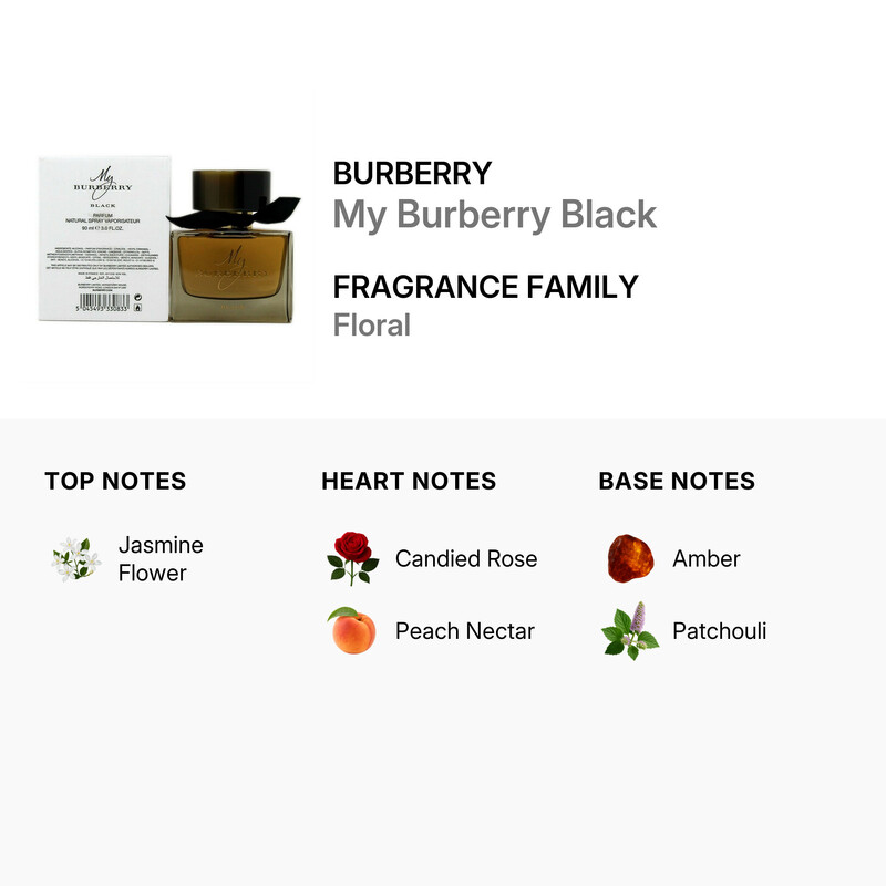 Burberry Ladies My Burberry Black EDP Spray 3 oz (Tester