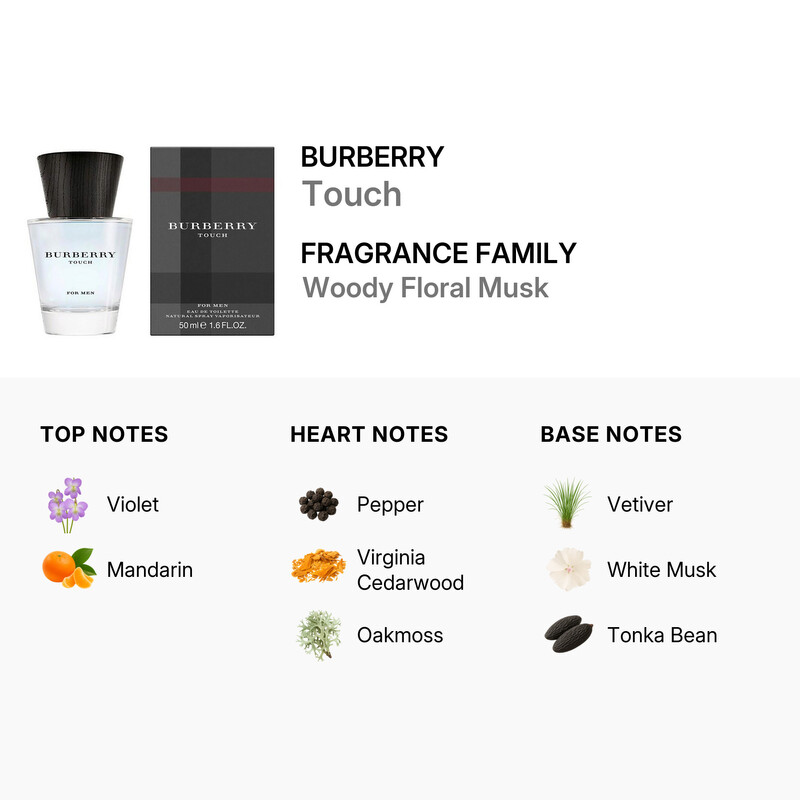 Burberry Men's Burberry Touch EDT 1.7 oz (50 ml) 3614227748729