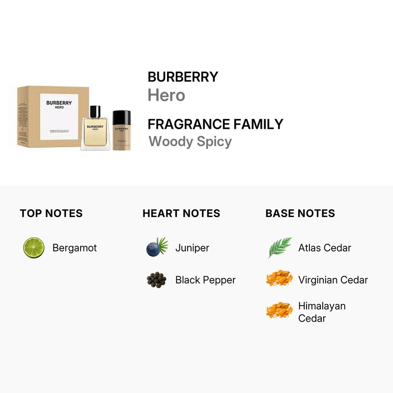 Burberry Men's Hero 2pcs EDT Gift Set Fragrances 3616305188021