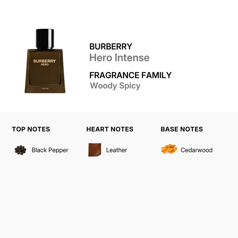 Burberry Men's Hero Intense Parfum 0.17 oz Fragrances