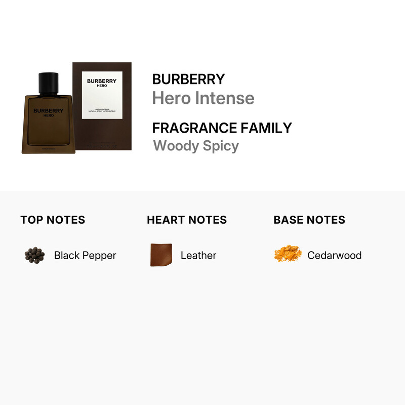Burberry Men's Hero Intense Parfum 3.4 oz Fragrances 3616305880604