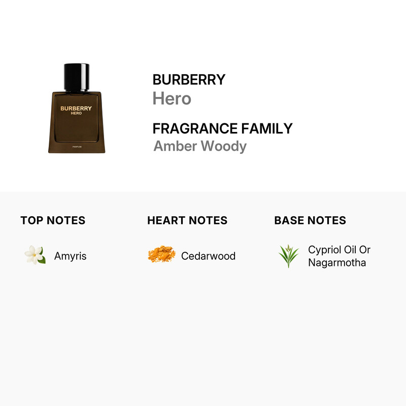 BURBERRY HERO 30mはあります。 箱付き。値下げあり。 Burberry Men's Hero Parfum 0.16 oz Fragrances 3616304679414