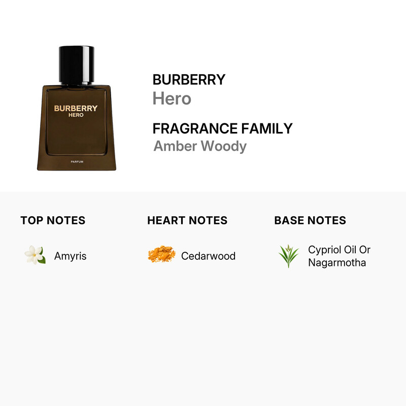 Burberry Men's Hero Parfum 1.7 oz Fragrances 3616304679452