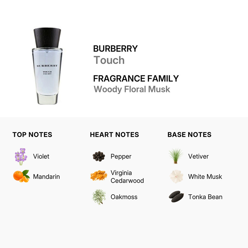 Burberry - Touch Eau De Toilette Natural Spray 100ml/3.3oz