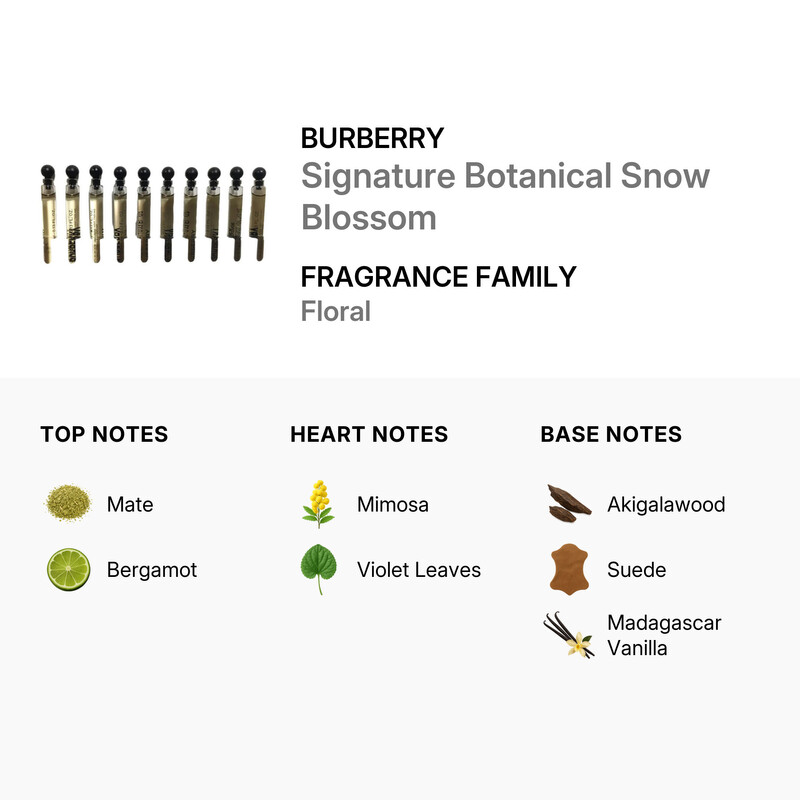 Burberry Unisex Signature Botanical Snow Blossom Gift Set