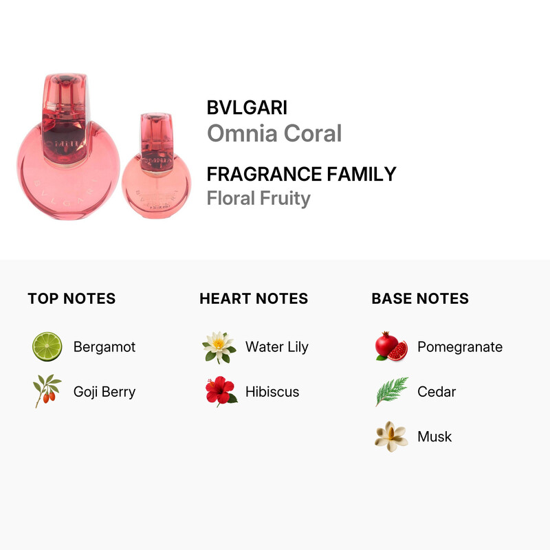 Bvlgari Ladies Omnia Coral 2pcs EDT Gift Set Fragrances