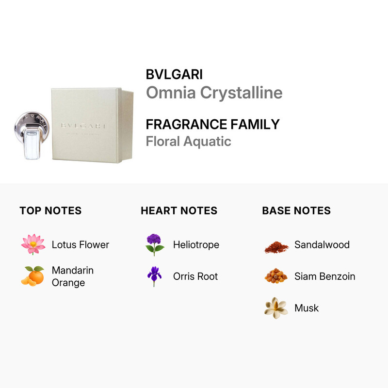 Bvlgari Ladies Omnia Crystalline EDT 0.5 oz Fragrances