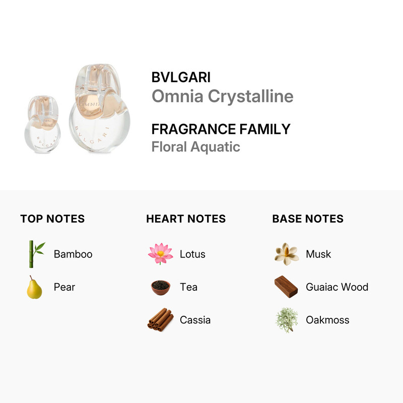 Bvlgari Ladies Omnia Crystalline Gift Set Fragrances 783320421174