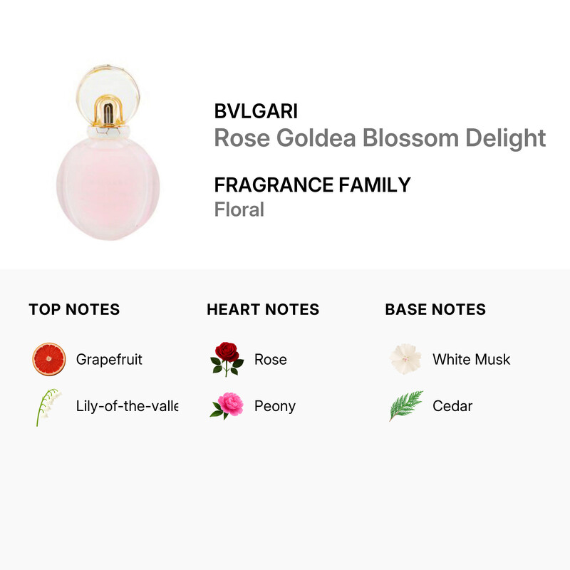 Bvlgari Ladies Rose Goldea Blossom Delight EDT Spray 1.7 oz