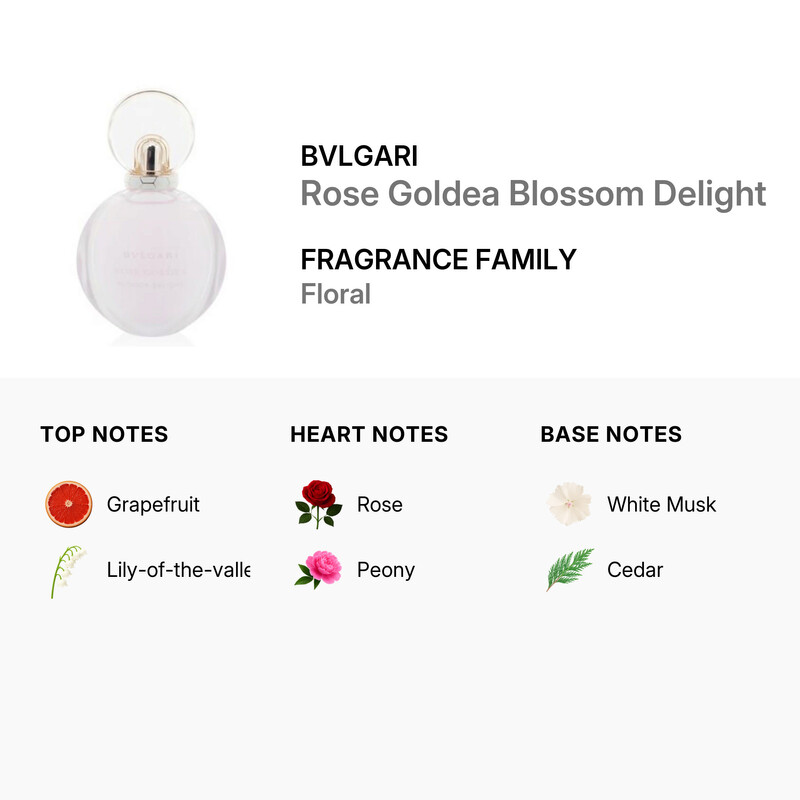 Bvlgari Ladies Rose Goldea Blossom Delight EDT Spray 2.5 oz