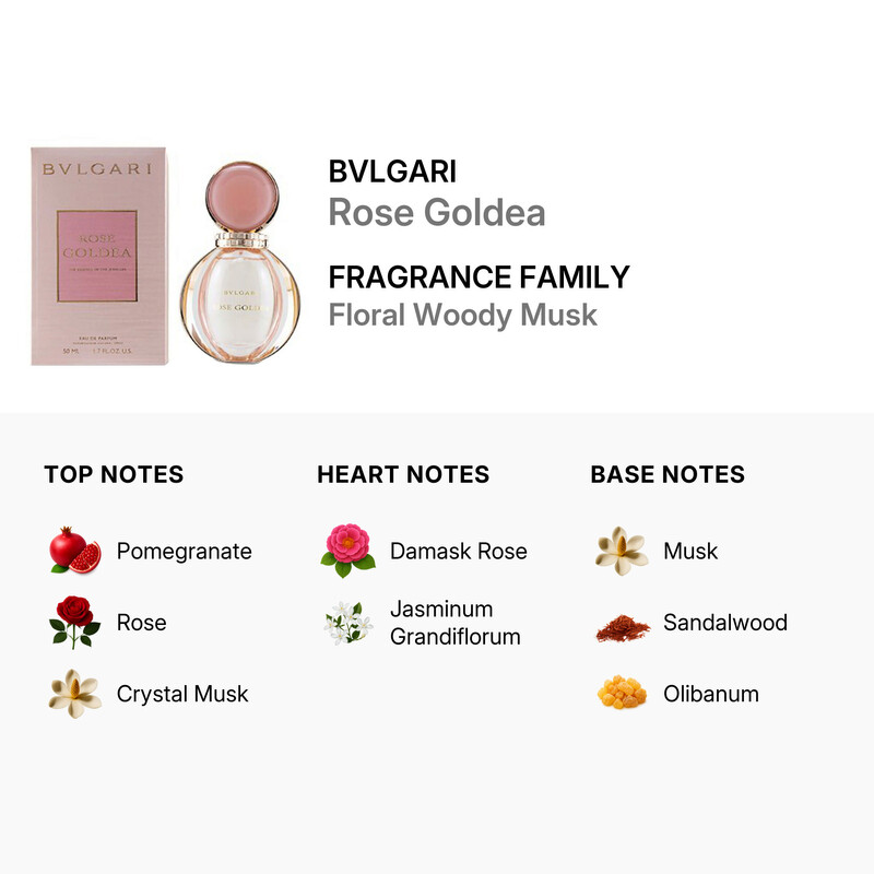 Bvlgari Ladies Rose Goldea EDP Spray 1.7 oz Fragrances