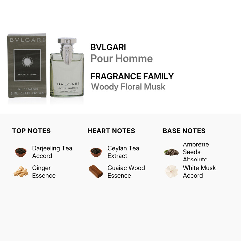 Bvlgari Men's Pour Homme EDP Splash 0.17 oz Fragrances