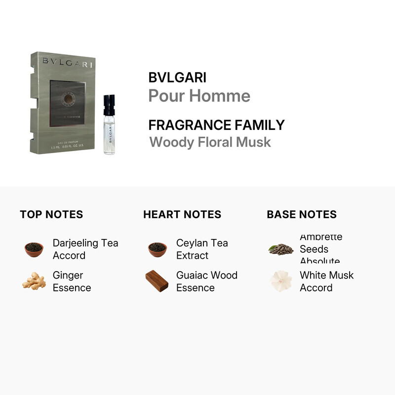 Bvlgari Men's Pour Homme EDP Spray 0.05 oz Fragrances 783320421303