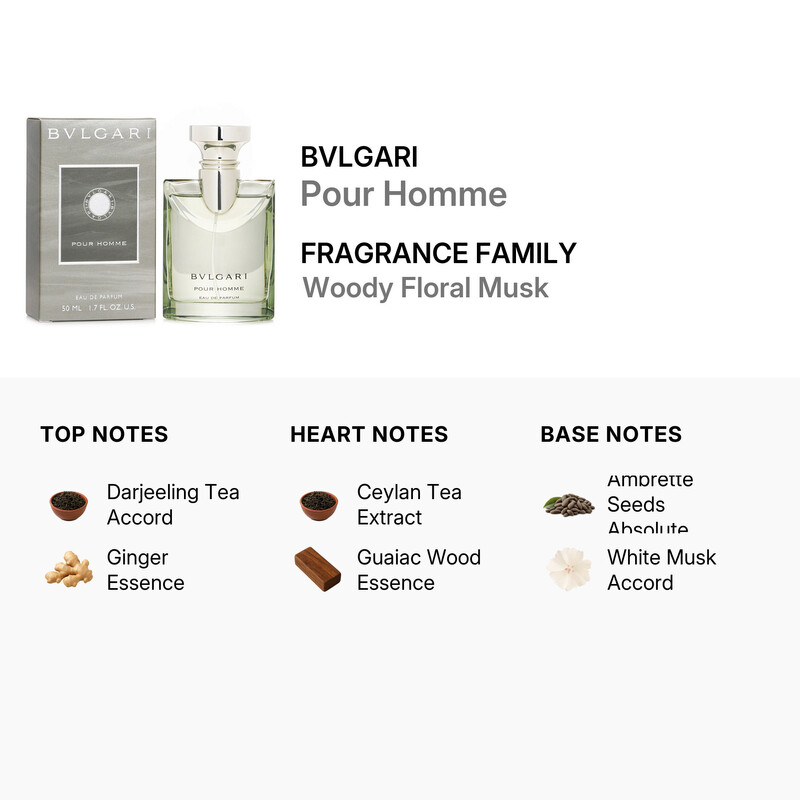 Bvlgari Men's Pour Homme EDP Spray 1.7 oz Fragrances 783320421327
