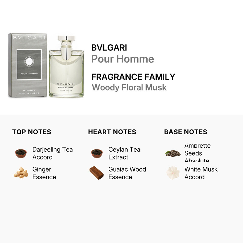 Bvlgari Men's Pour Homme EDP Spray 3.4 oz Fragrances 783320421297