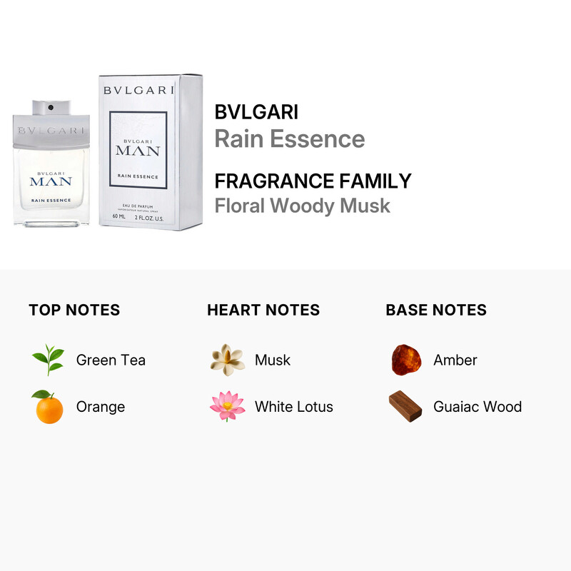 Bvlgari Men's Rain Essence EDP 2.0 oz Fragrances 783320419485