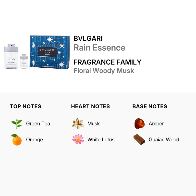 Bvlgari Men's Rain Essence Gift Set Fragrances 783320421211