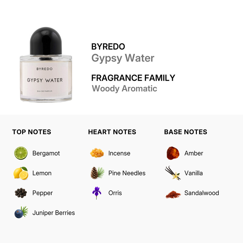 BYREDO 香水 GYPSY WATER 100ml Gypsy Water – Twisted Lily