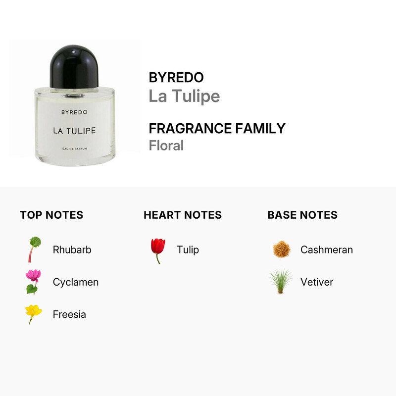 Byredo Ladies La Tulipe EDP 3.4 oz Fragrances 7340032861945
