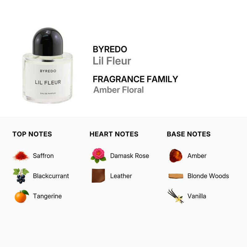 Byredo - Lil Fleur Eau De Parfum Spray 100ml/3.4oz 7340032833003 
