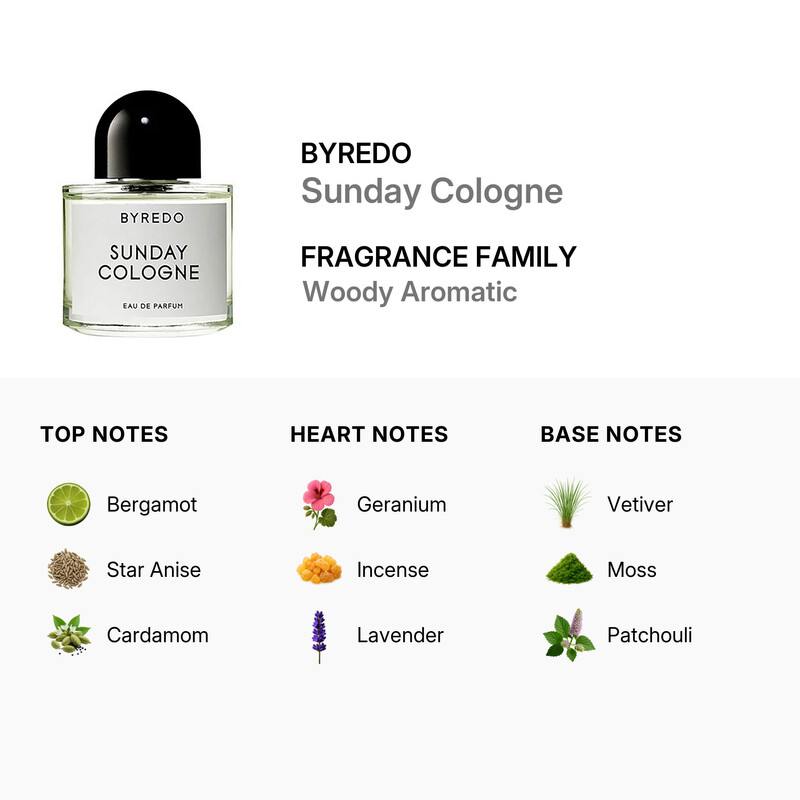 Byredo Men's Sunday Cologne EDP Spray 1.7 oz Fragrances