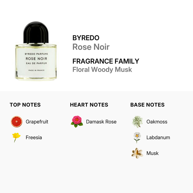 Byredo Rose Noir EDP Body Spray 50ML Fragrances 7340032806021