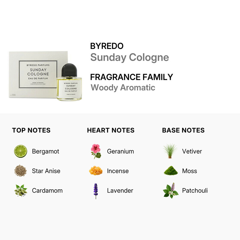Byredo - Sunday Cologne Eau De Parfum Spray 100ml/3.4oz