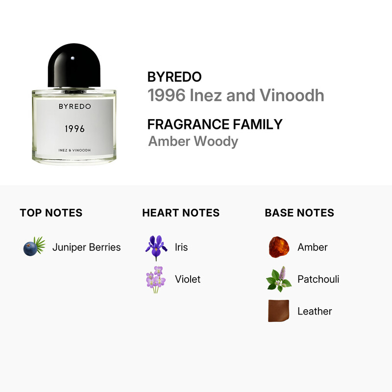 Byredo Unisex 1996 Inez and Vinoodh EDP Spray 3.4 oz (Tester