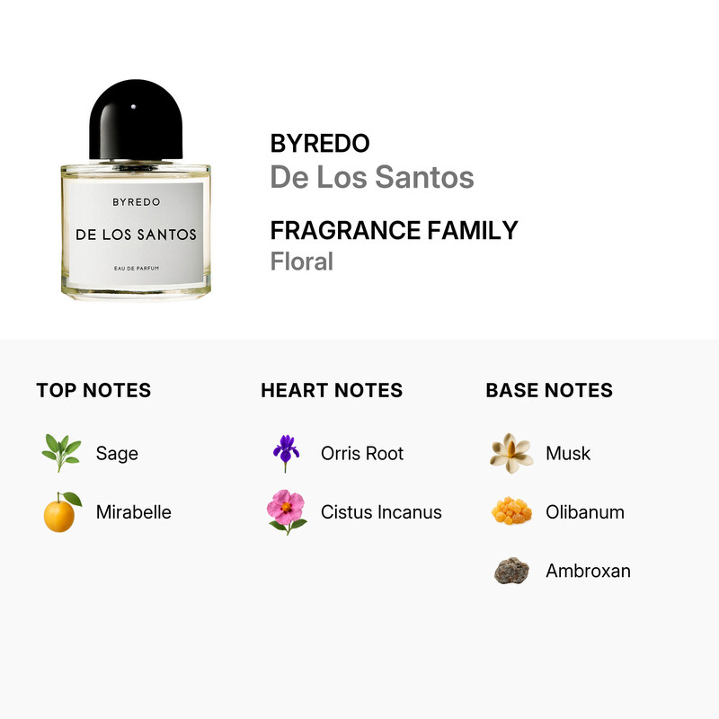 Byredo Unisex De Los Santos EDP Spray 3.4 oz Fragrances