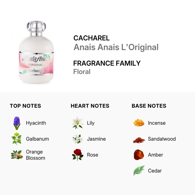 アナイスアナイス Cacharel Ladies Anais Anais EDT Spray 3.4 oz (Tester) (100 ml