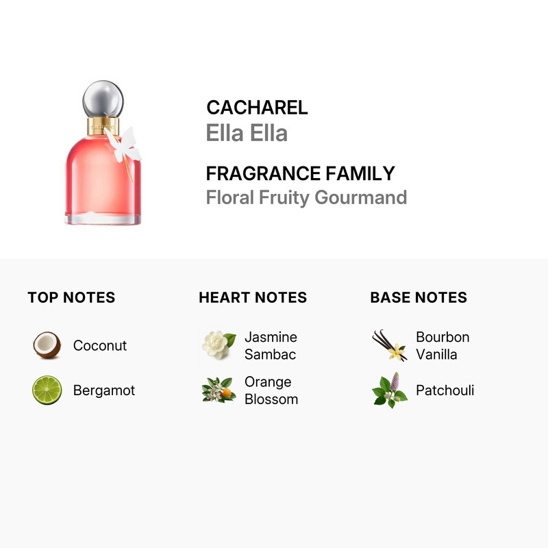 Cacharel Ladies Ella Ella EDP Spray 3.4 oz Fragrances