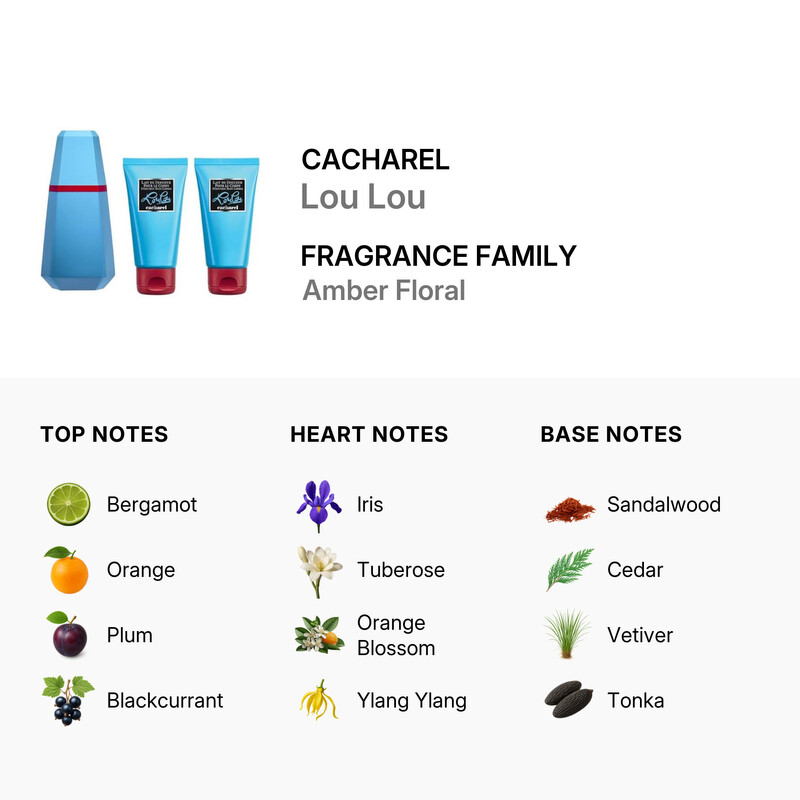 Cacharel Ladies Lou Lou 3 pcs Gift Set Fragrances 3461273843300