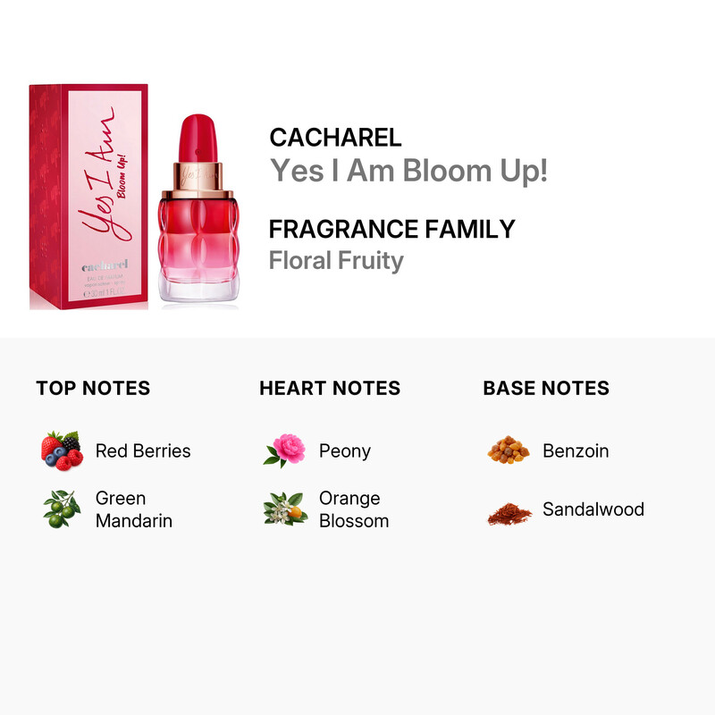 Cacharel Ladies Yes I Am Bloom Up! EDP 1.0 oz Fragrances