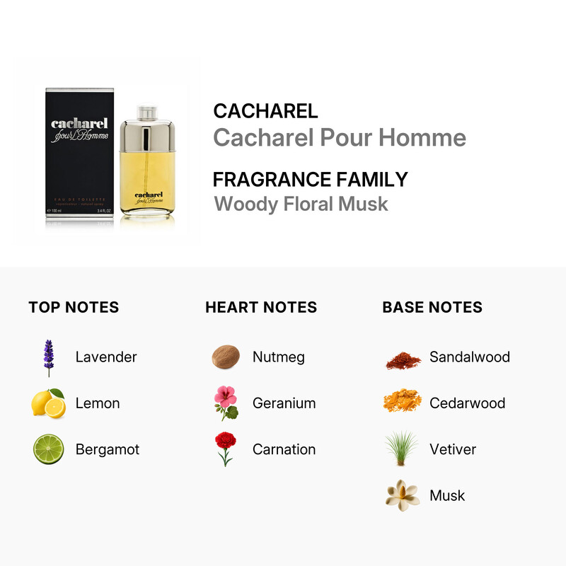 Cacharel Pour Homme / Cacharel EDT Spray 3.3 oz (100 ml) (m