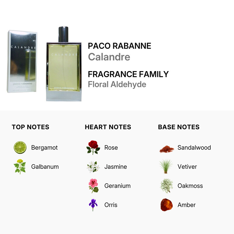 Paco Rabanne Calandre / Paco Rabanne EDT Spray 3.3 oz (100 ml) (w
