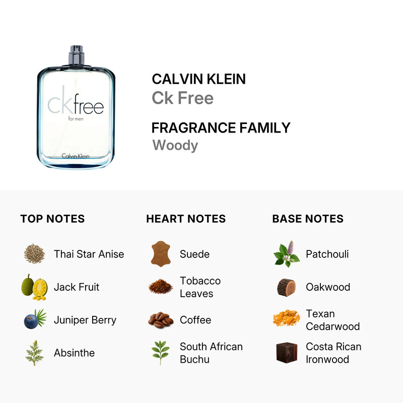 Calvin Klein Men's Ck Free EDT Spray 3.4 oz (Tester) Fragrances
