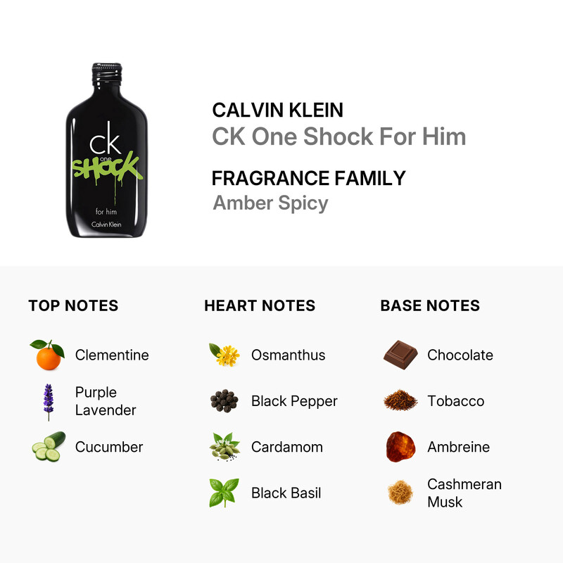 Calvin Klein Men's Ck One Shock EDT 3.4 oz (Tester) Fragrances