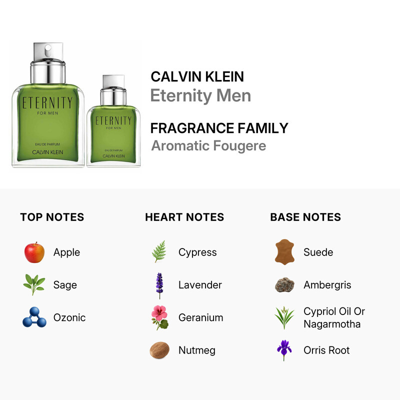 Calvin Klein Men's Eternity Men Gift Set Fragrances 3616305433824