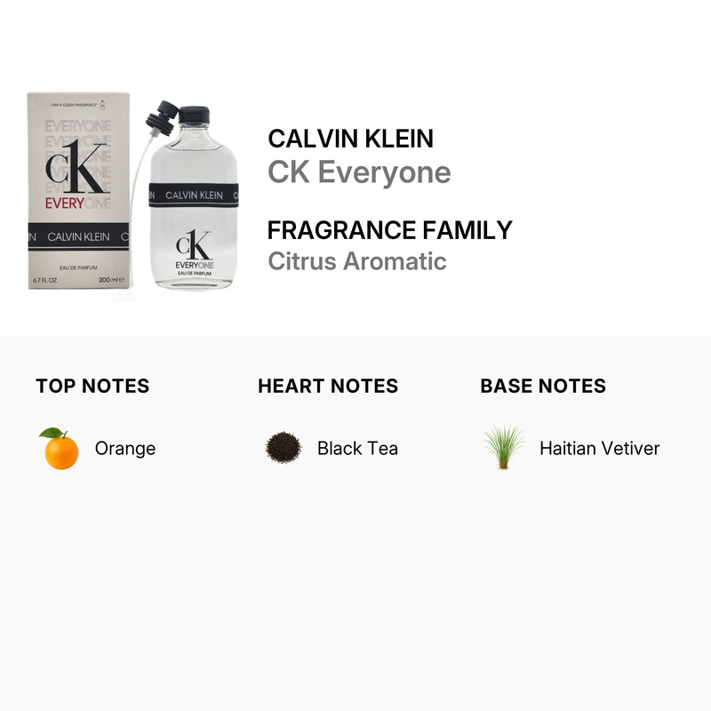 Calvin Klein Unisex CK Everyone EDP Spray 6.7 oz Fragrances