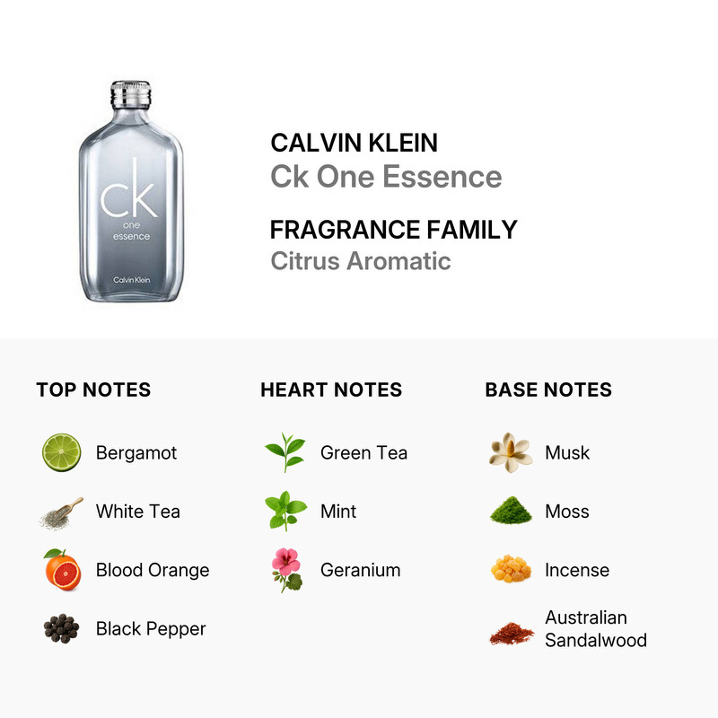 Calvin Klein Unisex Ck One Essence Parfum 1.7 oz Fragrances