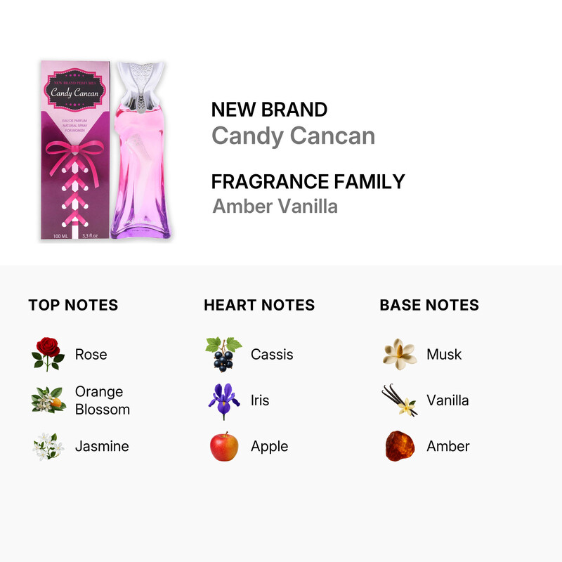 New Brand Candy Cancan by New Brand for Women - 3.3 oz EDP Spray
