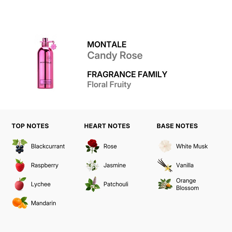 Candy Rose / Montale EDP Spray 3.3 oz (100 ml) (u)