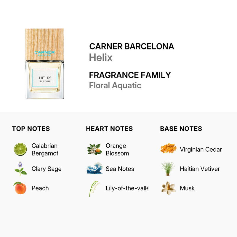 Carner Barcelona Unisex Helix EDP Spray 3.4 oz Fragrances