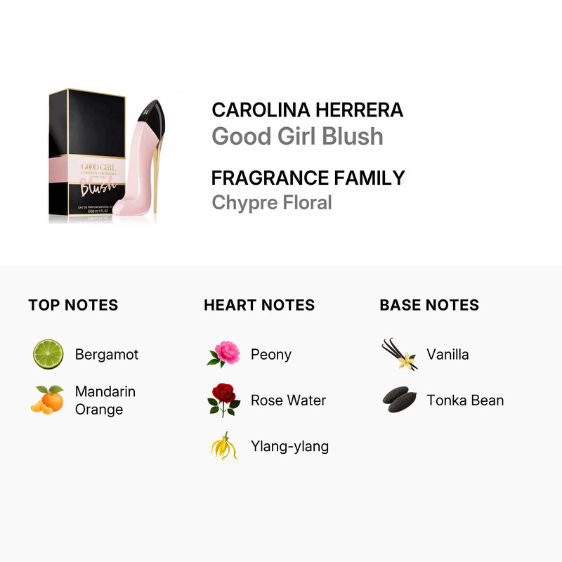 Carolina Herrera Good Girl Blush EDP Spray 1.7 oz Fragrances