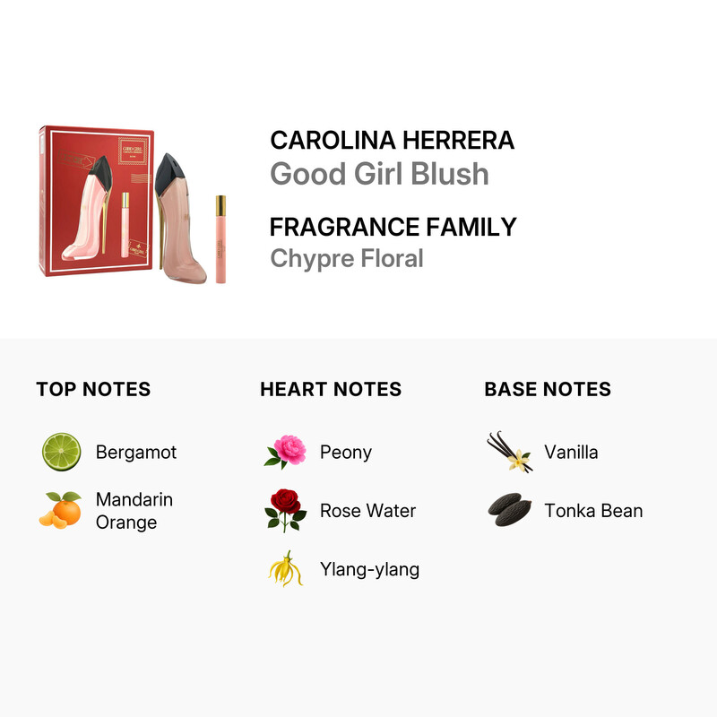 Carolina Herrera Good Girl Blush 2pcs EDP Gift Set Fragrances